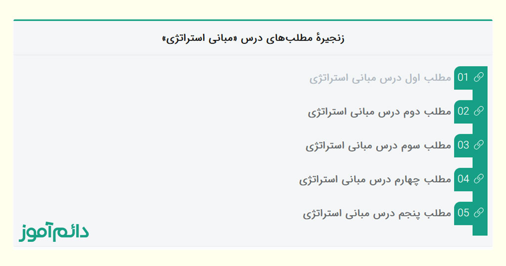 زنجیره مطلب‌ها دائم‌آموز